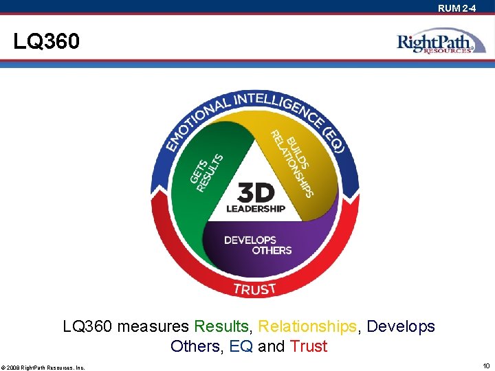 RUM 2 -4 LQ 360 measures Results, Relationships, Develops Others, EQ and Trust ©
