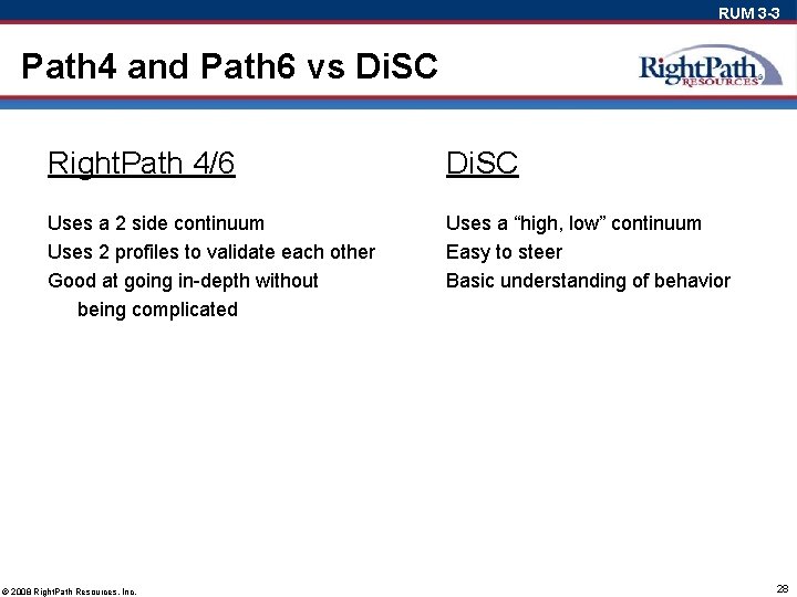 RUM 3 -3 Path 4 and Path 6 vs Di. SC Right. Path 4/6
