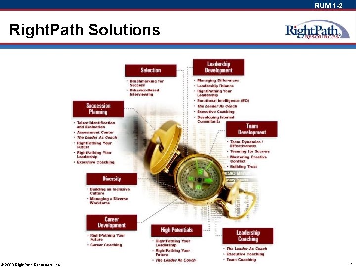 RUM 1 -2 Right. Path Solutions © 2008 Right. Path Resources, Inc. 3 