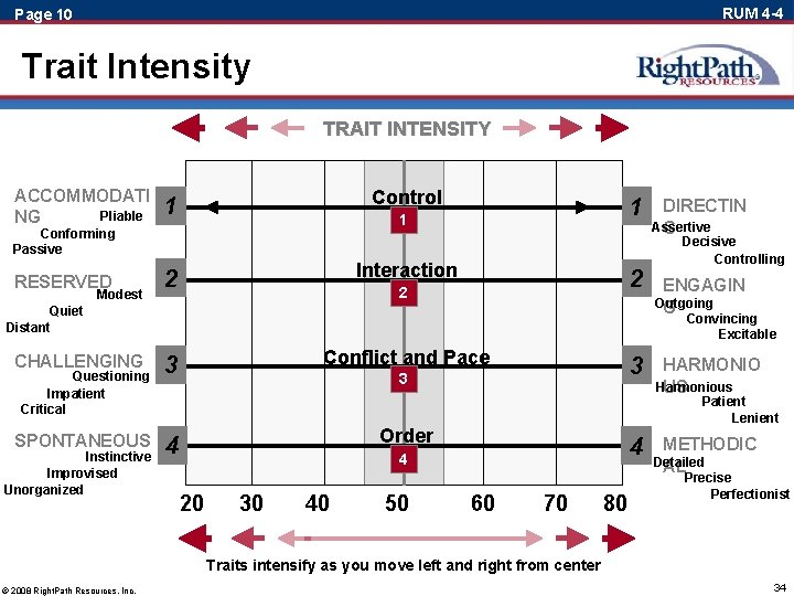 RUM 4 -4 Page 10 Trait Intensity TRAIT INTENSITY ACCOMMODATI Pliable NG Control 1