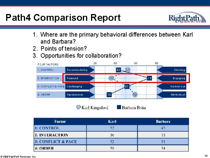 Path 4 Comparison Report 1. Where are the primary behavioral differences between Karl and