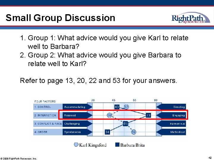 Small Group Discussion 1. Group 1: What advice would you give Karl to relate