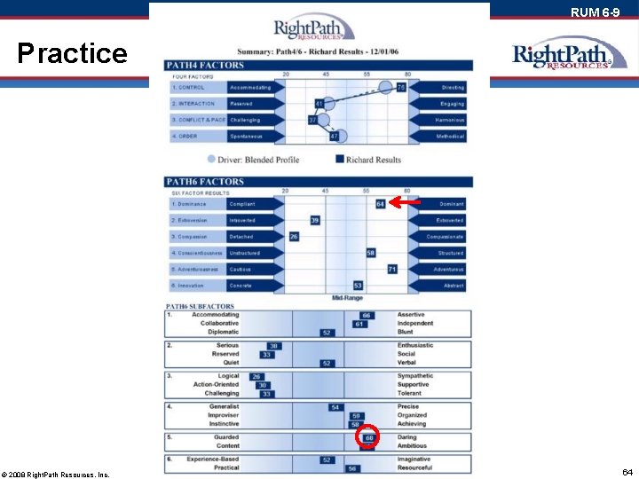 RUM 6 -9 Practice © 2008 Right. Path Resources, Inc. 64 