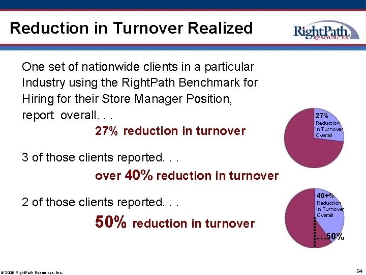 Reduction in Turnover Realized One set of nationwide clients in a particular Industry using