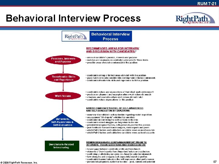 RUM 7 -21 Behavioral Interview Process © 2008 Right. Path Resources, Inc. 87 