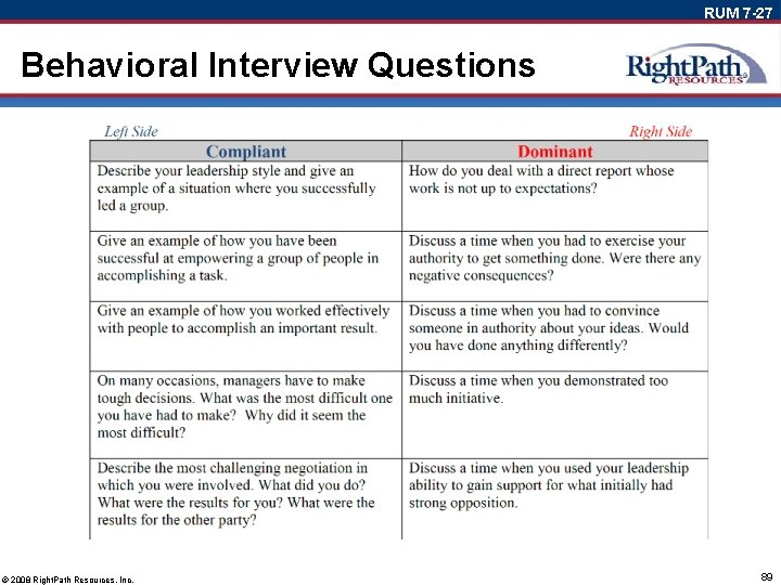 RUM 7 -27 Behavioral Interview Questions © 2008 Right. Path Resources, Inc. 89 