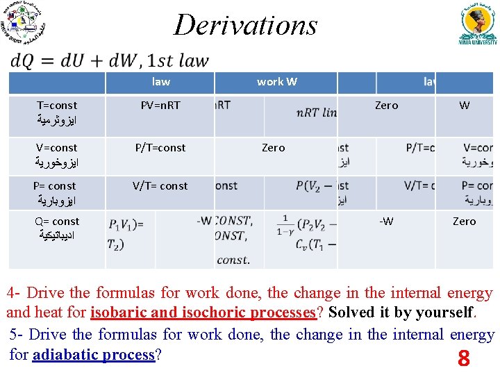 Derivations law T=const ﺍﻳﺰﻭﺛﺮﻣﻴﺔ PV=n. RT V=const ﺍﻳﺰﻭﺧﻮﺭﻳﺔ P/T=const P= const ﺍﻳﺰﻭﺑﺎﺭﻳﺔ V/T= const