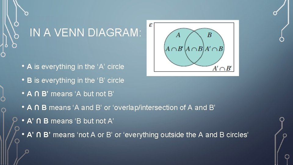 IN A VENN DIAGRAM: • A is everything in the ‘A’ circle • B