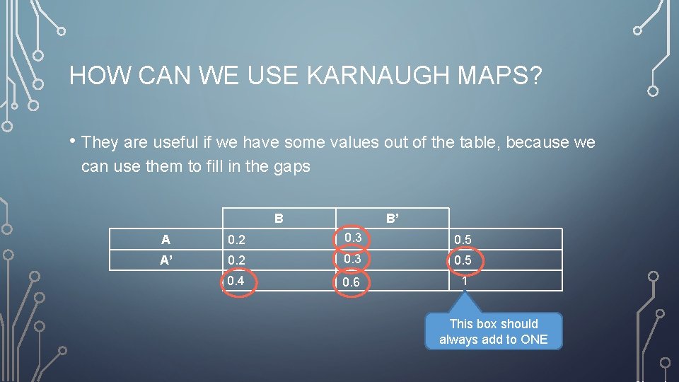 HOW CAN WE USE KARNAUGH MAPS? • They are useful if we have some