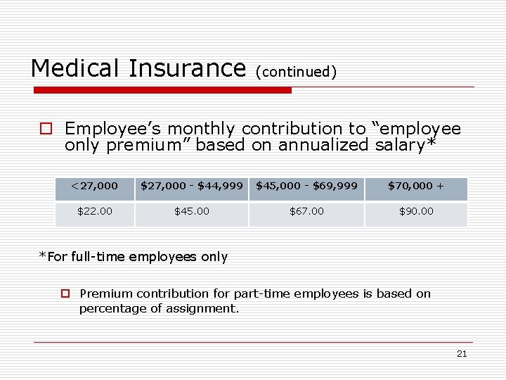 Medical Insurance (continued) o Employee’s monthly contribution to “employee only premium” based on annualized