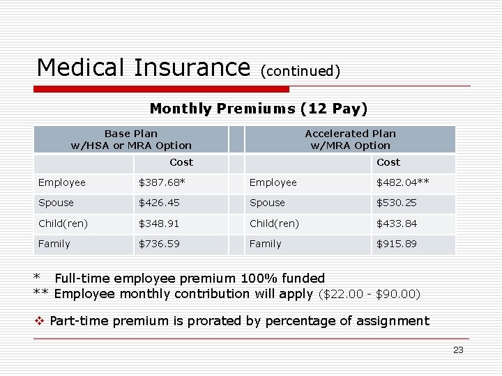 Medical Insurance (continued) Monthly Premiums (12 Pay) Base Plan w/HSA or MRA Option Accelerated
