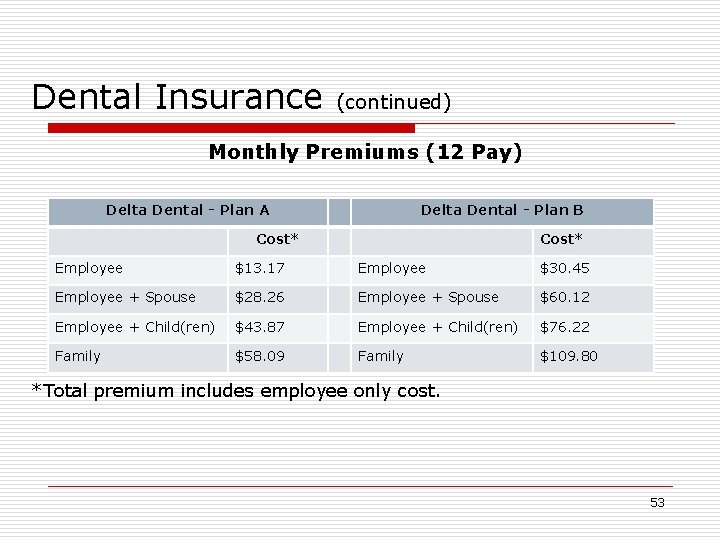 Dental Insurance (continued) Monthly Premiums (12 Pay) Delta Dental - Plan A Delta Dental