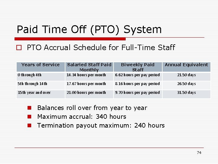 Paid Time Off (PTO) System o PTO Accrual Schedule for Full-Time Staff Years of