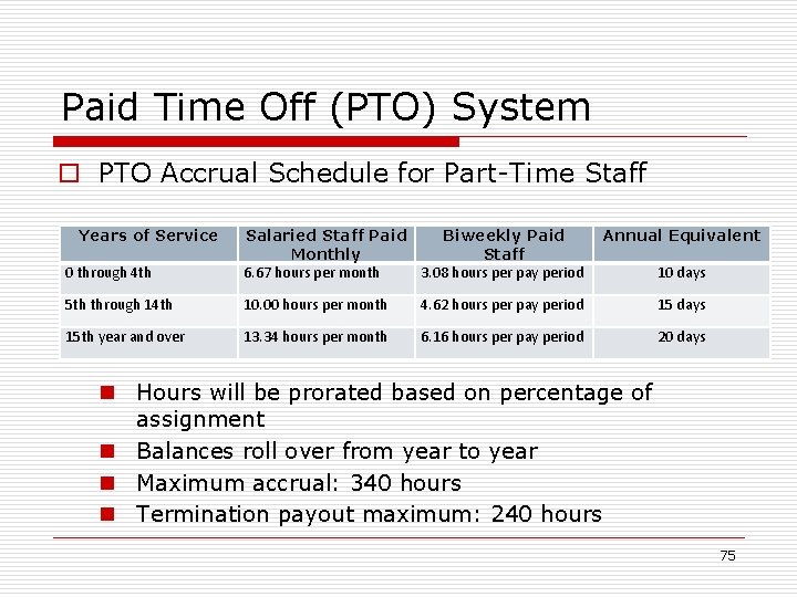 Paid Time Off (PTO) System o PTO Accrual Schedule for Part-Time Staff Years of