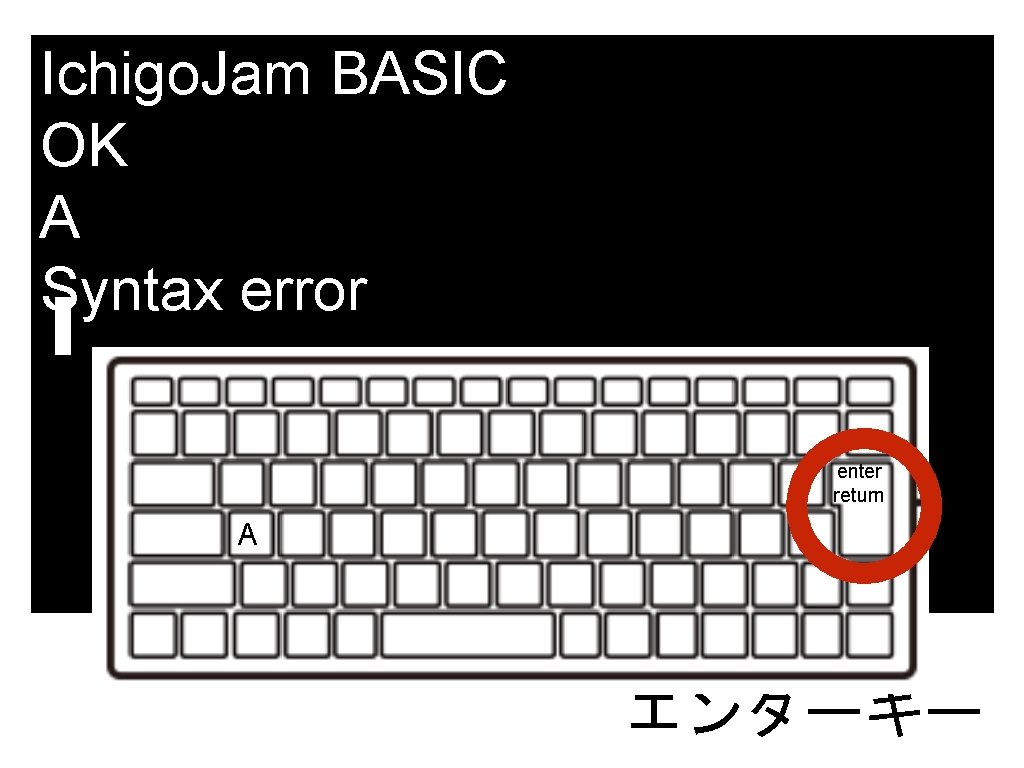Ichigo. Jam BASIC OK A Syntax error enter return A エンターキー 