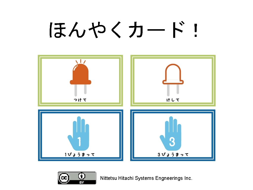 ほんやくカード！ Nittetsu Hitachi Systems Engneerings Inc. 