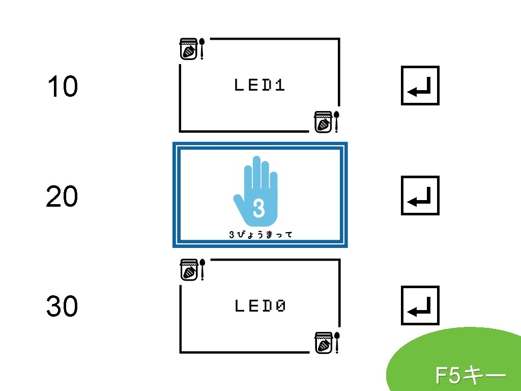 10 20 30 F 5キー 