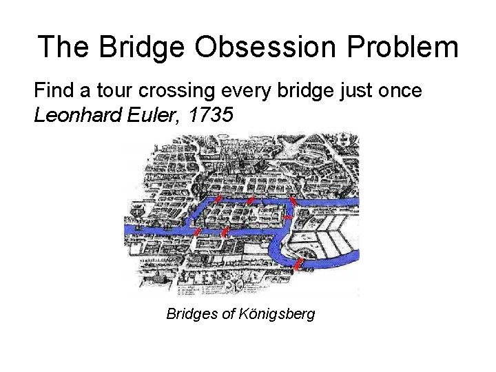 The Bridge Obsession Problem Find a tour crossing every bridge just once Leonhard Euler,