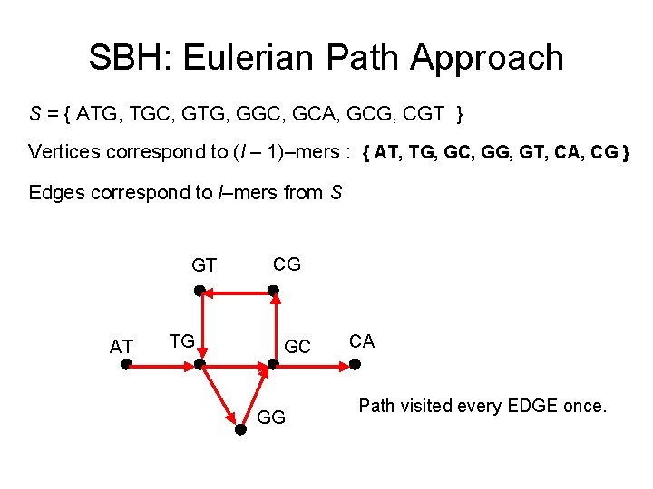 SBH: Eulerian Path Approach S = { ATG, TGC, GTG, GGC, GCA, GCG, CGT