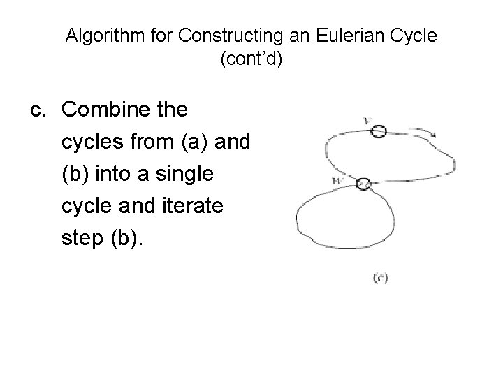 Algorithm for Constructing an Eulerian Cycle (cont’d) c. Combine the cycles from (a) and