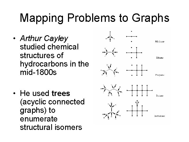 Mapping Problems to Graphs • Arthur Cayley studied chemical structures of hydrocarbons in the