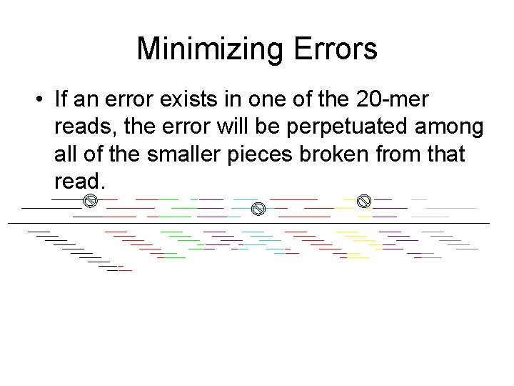 Minimizing Errors • If an error exists in one of the 20 -mer reads,