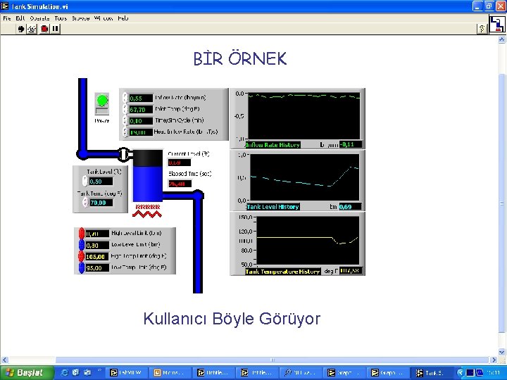 BİR ÖRNEK Kullanıcı Böyle Görüyor 