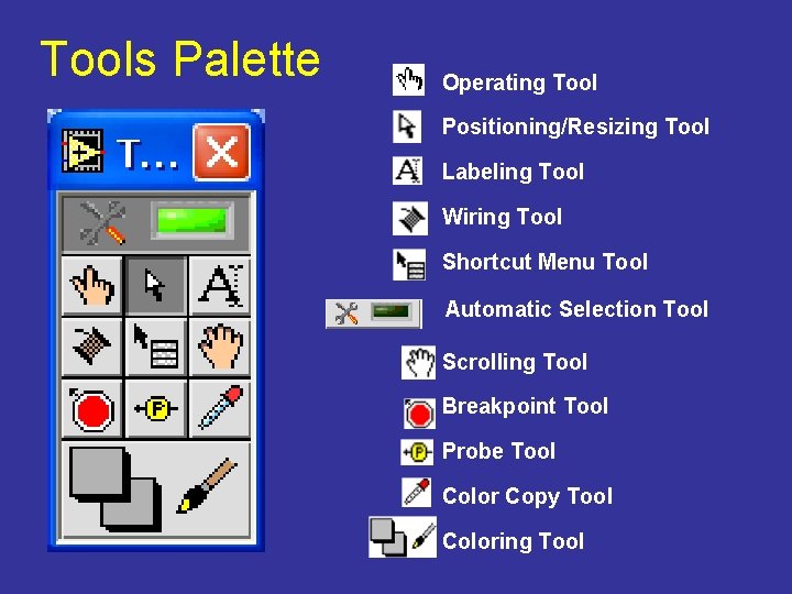 Tools Palette Operating Tool Positioning/Resizing Tool Labeling Tool Wiring Tool Shortcut Menu Tool Automatic