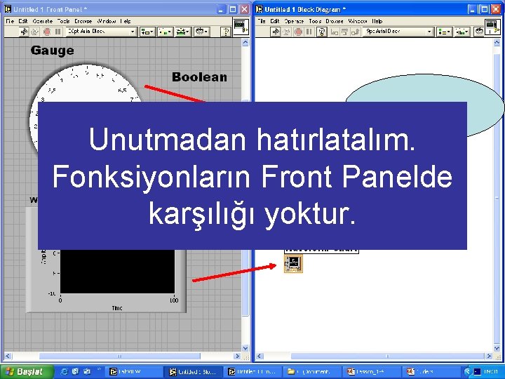 Ya ben? ? ? Unutmadan hatırlatalım. Fonksiyonların Front Panelde karşılığı yoktur. 