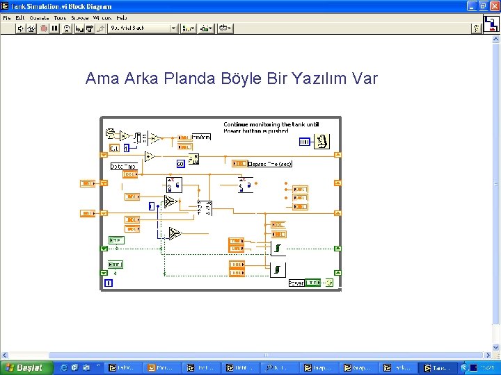 Ama Arka Planda Böyle Bir Yazılım Var 
