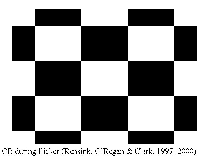 CB during flicker (Rensink, O’Regan & Clark, 1997; 2000) 