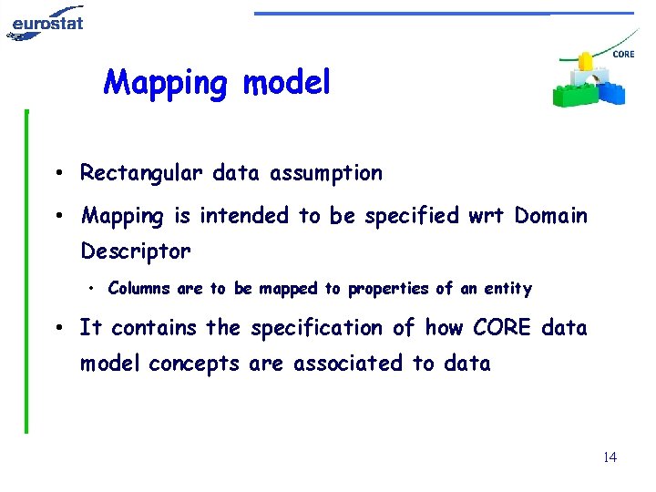 Mapping model • Rectangular data assumption • Mapping is intended to be specified wrt