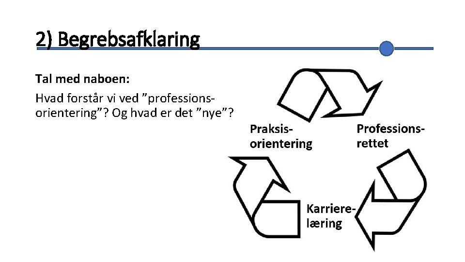 2) Begrebsafklaring Tal med naboen: Hvad forstår vi ved ”professionsorientering”? Og hvad er det