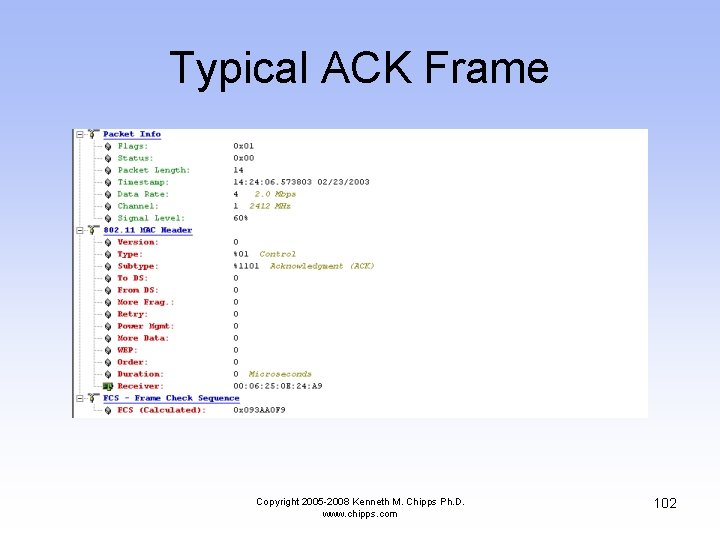Typical ACK Frame Copyright 2005 -2008 Kenneth M. Chipps Ph. D. www. chipps. com