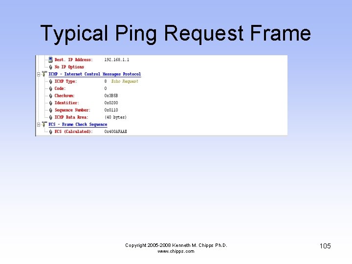 Typical Ping Request Frame Copyright 2005 -2008 Kenneth M. Chipps Ph. D. www. chipps.