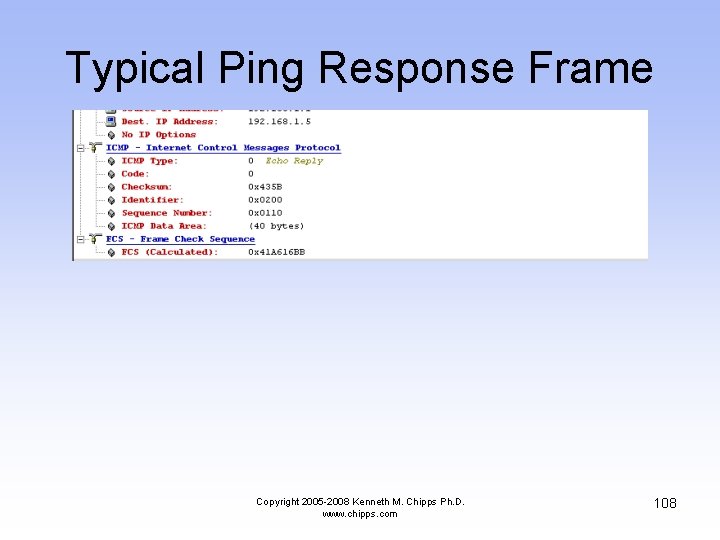 Typical Ping Response Frame Copyright 2005 -2008 Kenneth M. Chipps Ph. D. www. chipps.