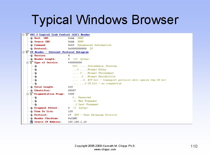 Typical Windows Browser Copyright 2005 -2008 Kenneth M. Chipps Ph. D. www. chipps. com
