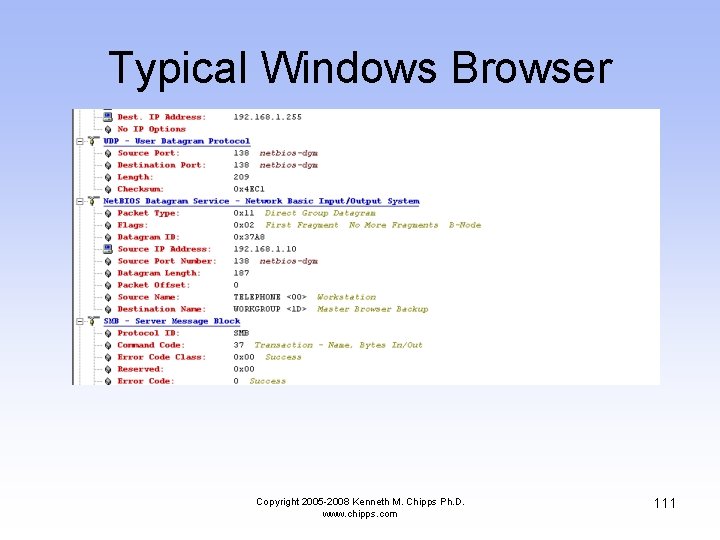 Typical Windows Browser Copyright 2005 -2008 Kenneth M. Chipps Ph. D. www. chipps. com