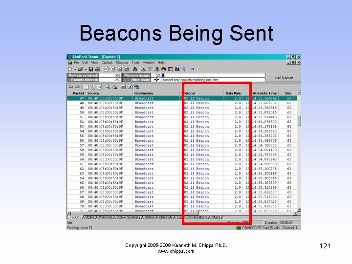 Beacons Being Sent Copyright 2005 -2008 Kenneth M. Chipps Ph. D. www. chipps. com