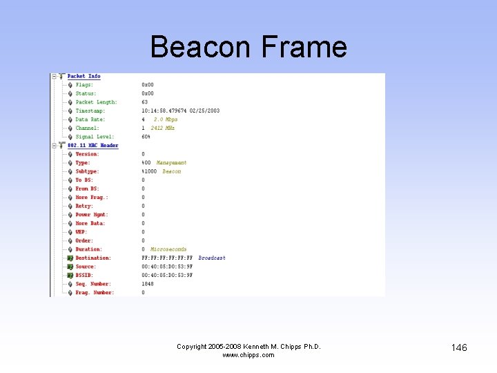 Beacon Frame Copyright 2005 -2008 Kenneth M. Chipps Ph. D. www. chipps. com 146