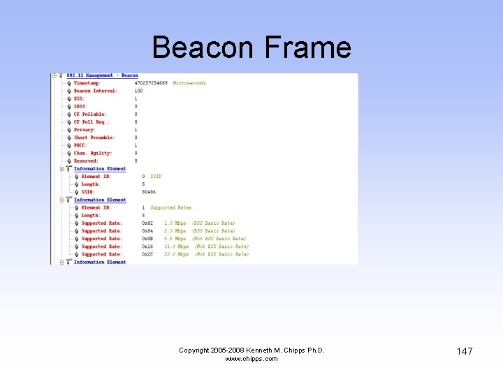 Beacon Frame Copyright 2005 -2008 Kenneth M. Chipps Ph. D. www. chipps. com 147