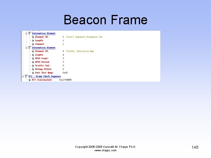 Beacon Frame Copyright 2005 -2008 Kenneth M. Chipps Ph. D. www. chipps. com 148
