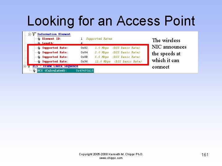 Looking for an Access Point The wireless NIC announces the speeds at which it