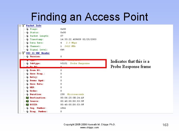 Finding an Access Point Indicates that this is a Probe Response frame Copyright 2005