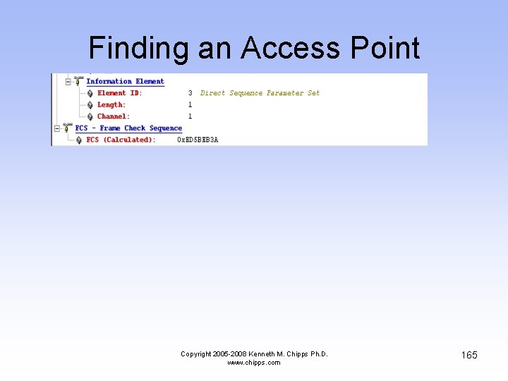 Finding an Access Point Copyright 2005 -2008 Kenneth M. Chipps Ph. D. www. chipps.