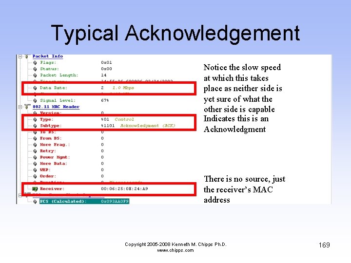 Typical Acknowledgement Notice the slow speed at which this takes place as neither side