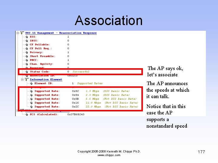 Association The AP says ok, let’s associate The AP announces the speeds at which