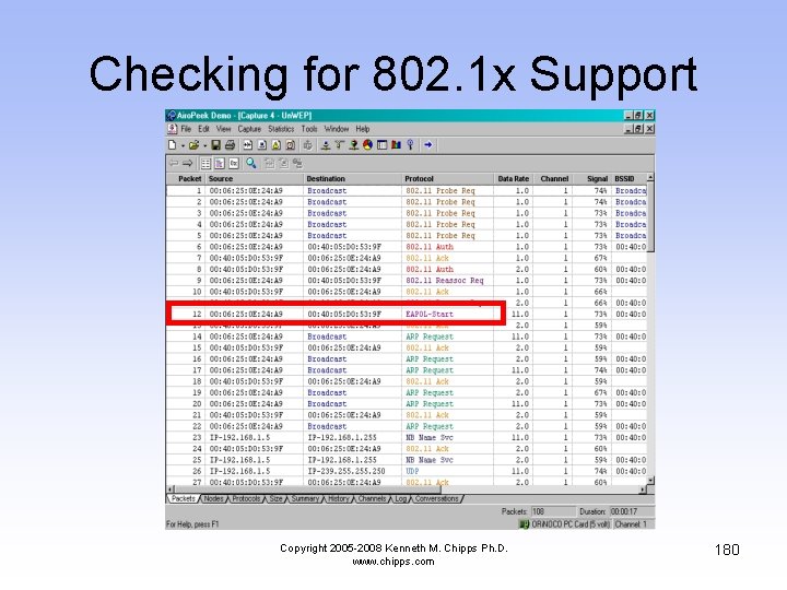 Checking for 802. 1 x Support Copyright 2005 -2008 Kenneth M. Chipps Ph. D.