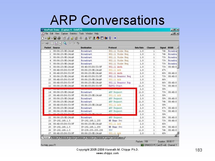 ARP Conversations Copyright 2005 -2008 Kenneth M. Chipps Ph. D. www. chipps. com 183