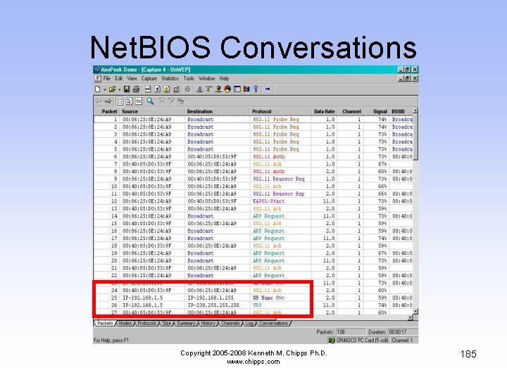 Net. BIOS Conversations Copyright 2005 -2008 Kenneth M. Chipps Ph. D. www. chipps. com